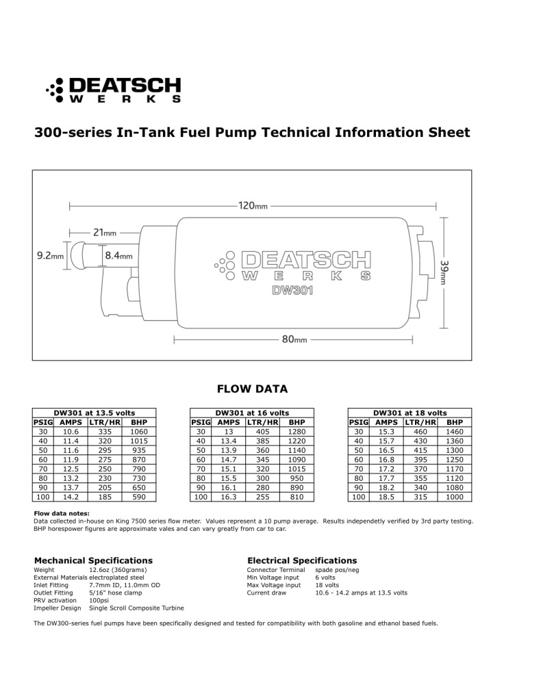 Name:  DW301MarketingTechData2.jpg
Views: 26
Size:  100.3 KB