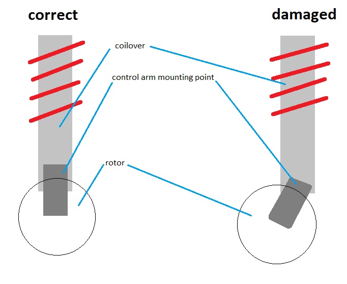 Name:  diagram.jpg
Views: 69
Size:  60.1 KB