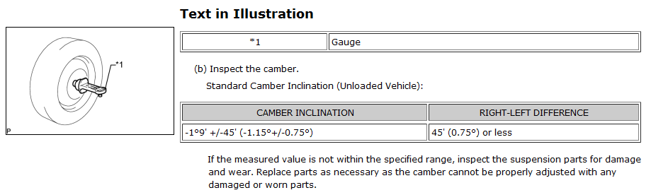 Name:  tCalignmentspecs6.png
Views: 80
Size:  22.3 KB