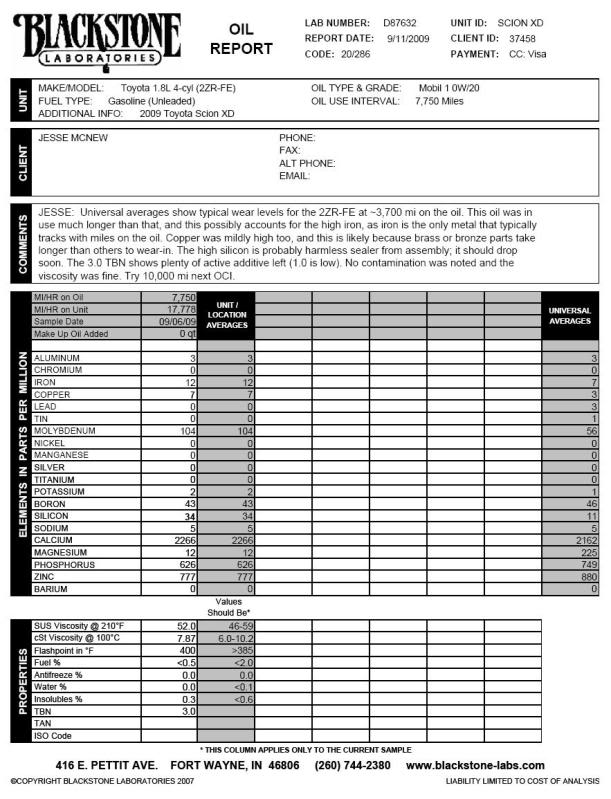 Name:  OilReportSept2009.jpg
Views: 659
Size:  93.1 KB